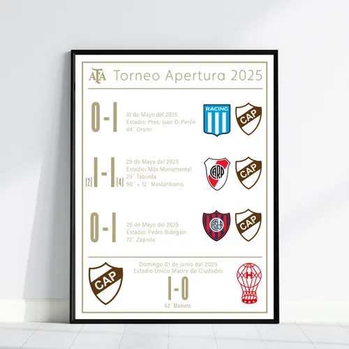 [PLA008] Platense 008
